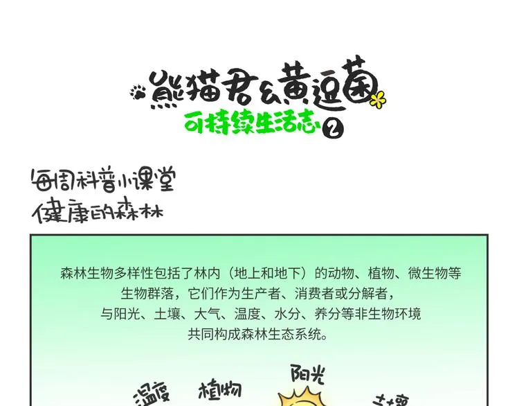 熊猫君解说四人对决漫画,科普番外——健康的森林1图