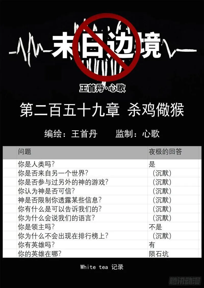 第二百五十九章 杀鸡儆猴3