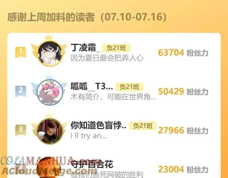 硬核一中更完了吗漫画,延更通知（更新情报集中站）3图