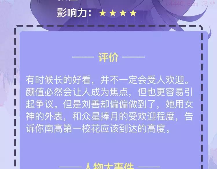 人物揭秘——刘善3
