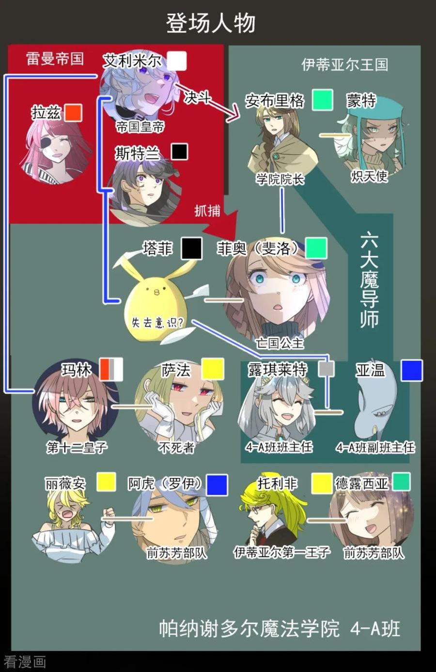 第273话 决斗临近2