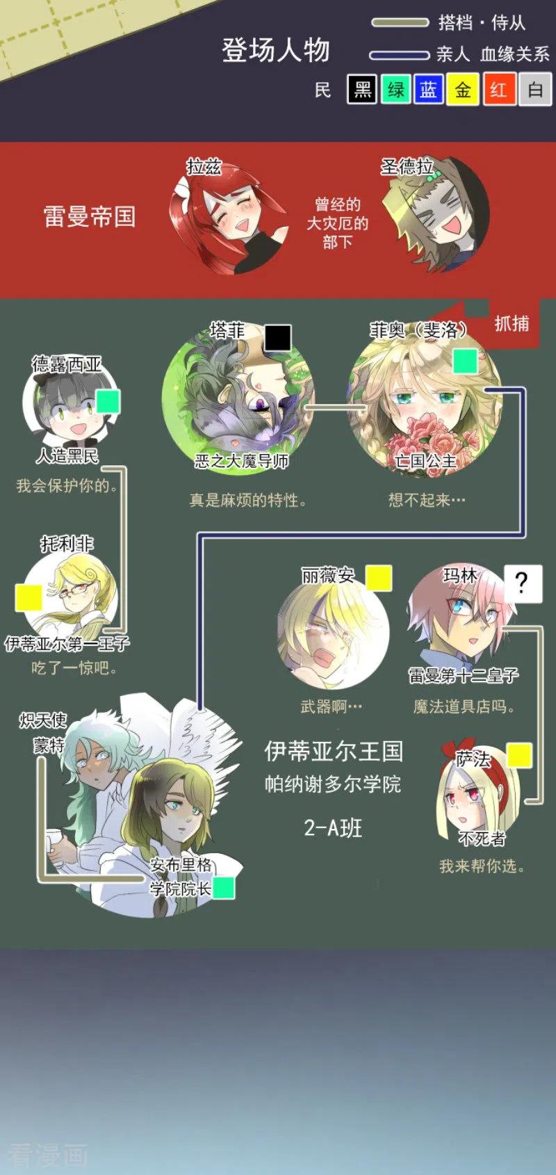 第105话 一刀两断1