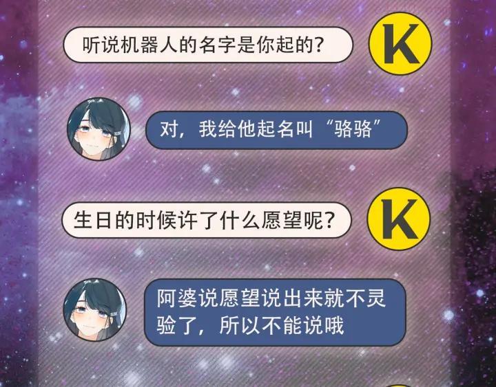人物小档案4