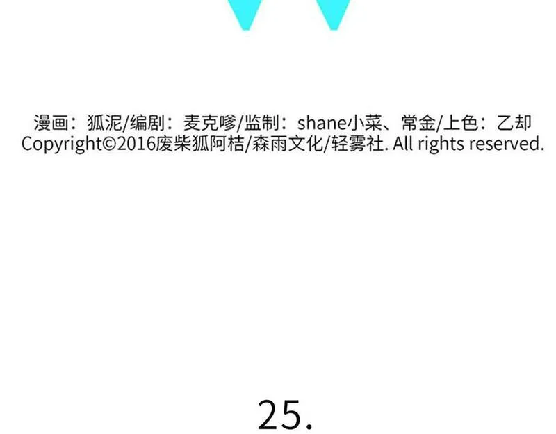 兽人医院251