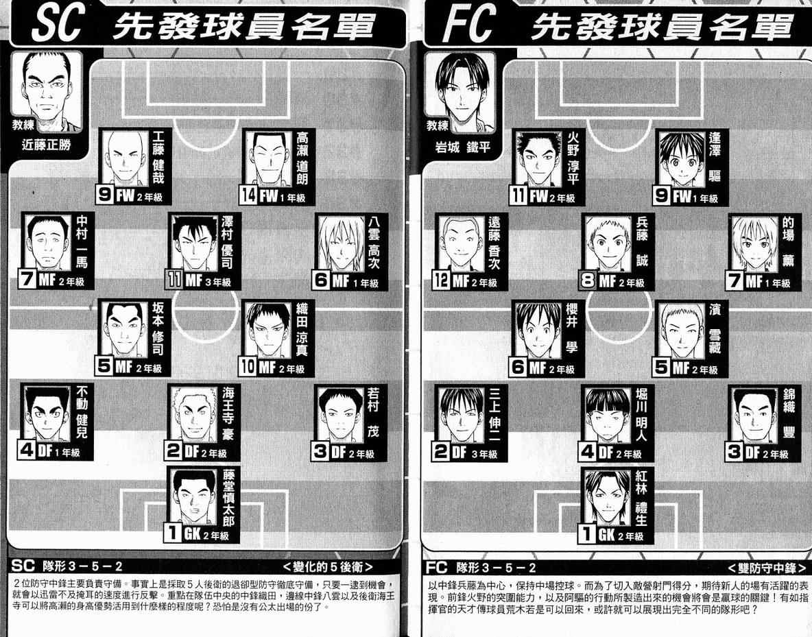 第5卷3
