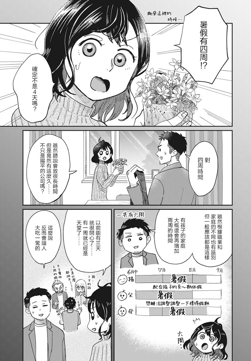 第7话3