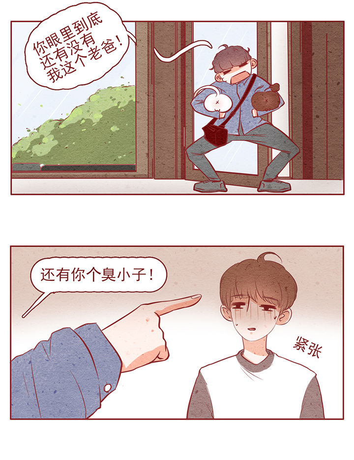 第11章：3