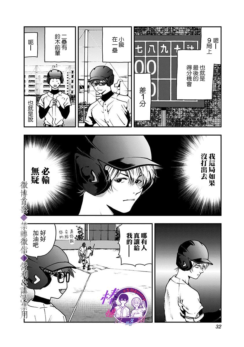 忘却battery158话漫画,第28话2图