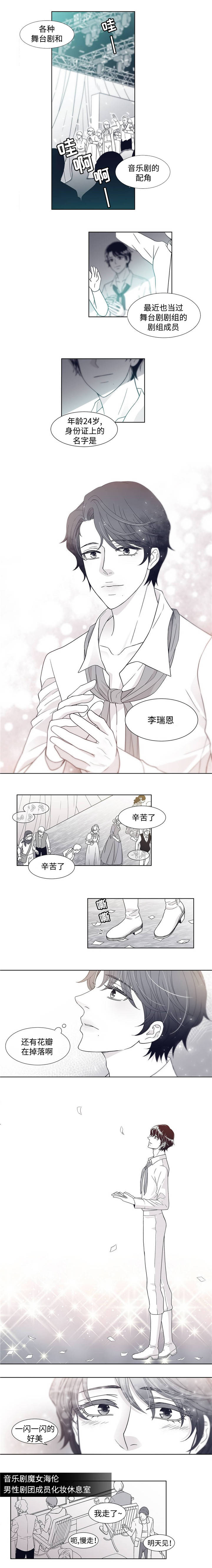 第1章：青年瑞恩4