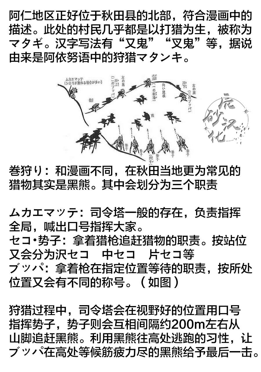 猴戏漫画,第1话3图