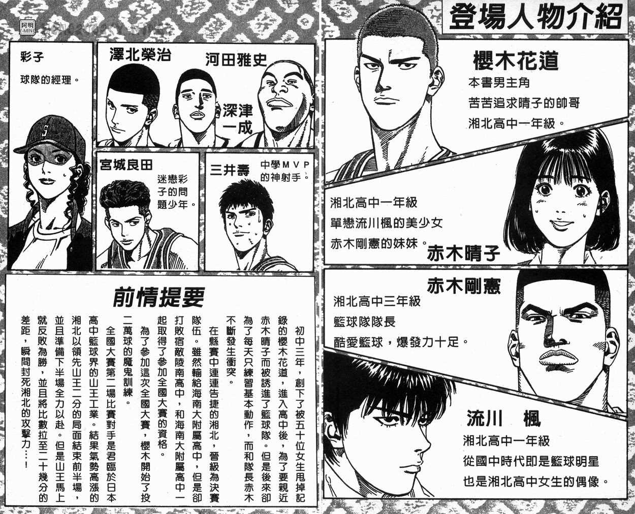 灌篮高手全集在线观看漫画,第28卷3图