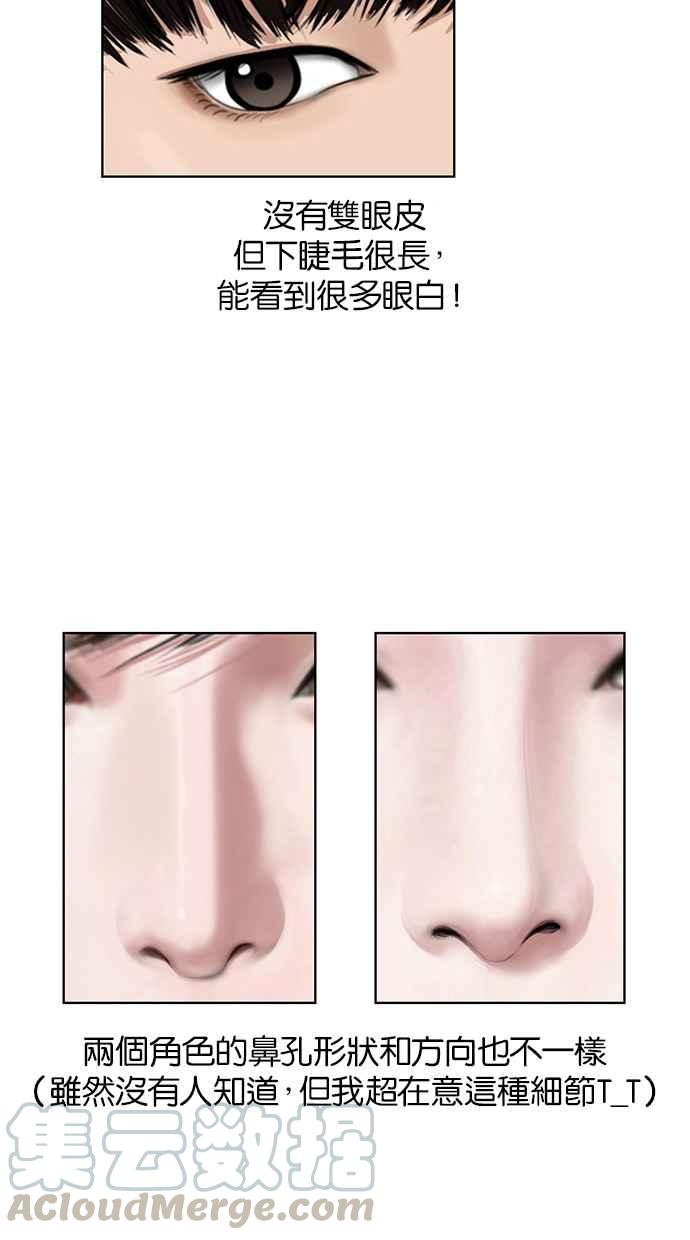女神降临电视剧免费漫画,特别篇35图