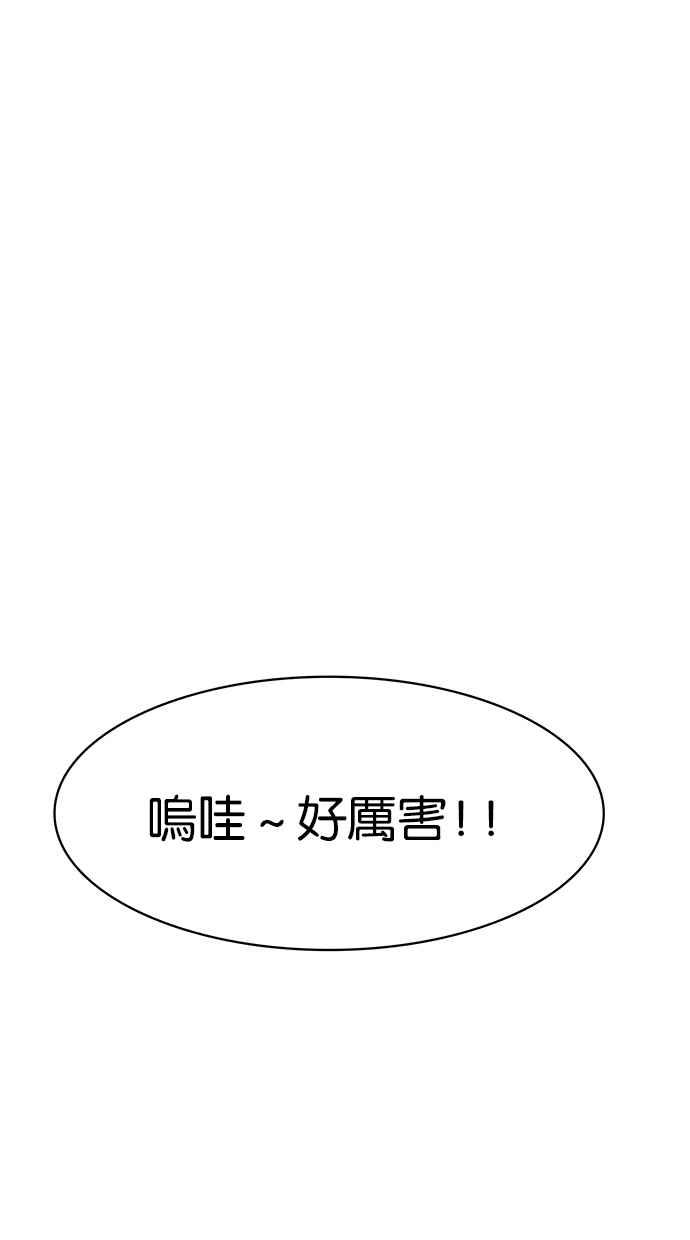 女神降临电视剧免费漫画,第84话3图