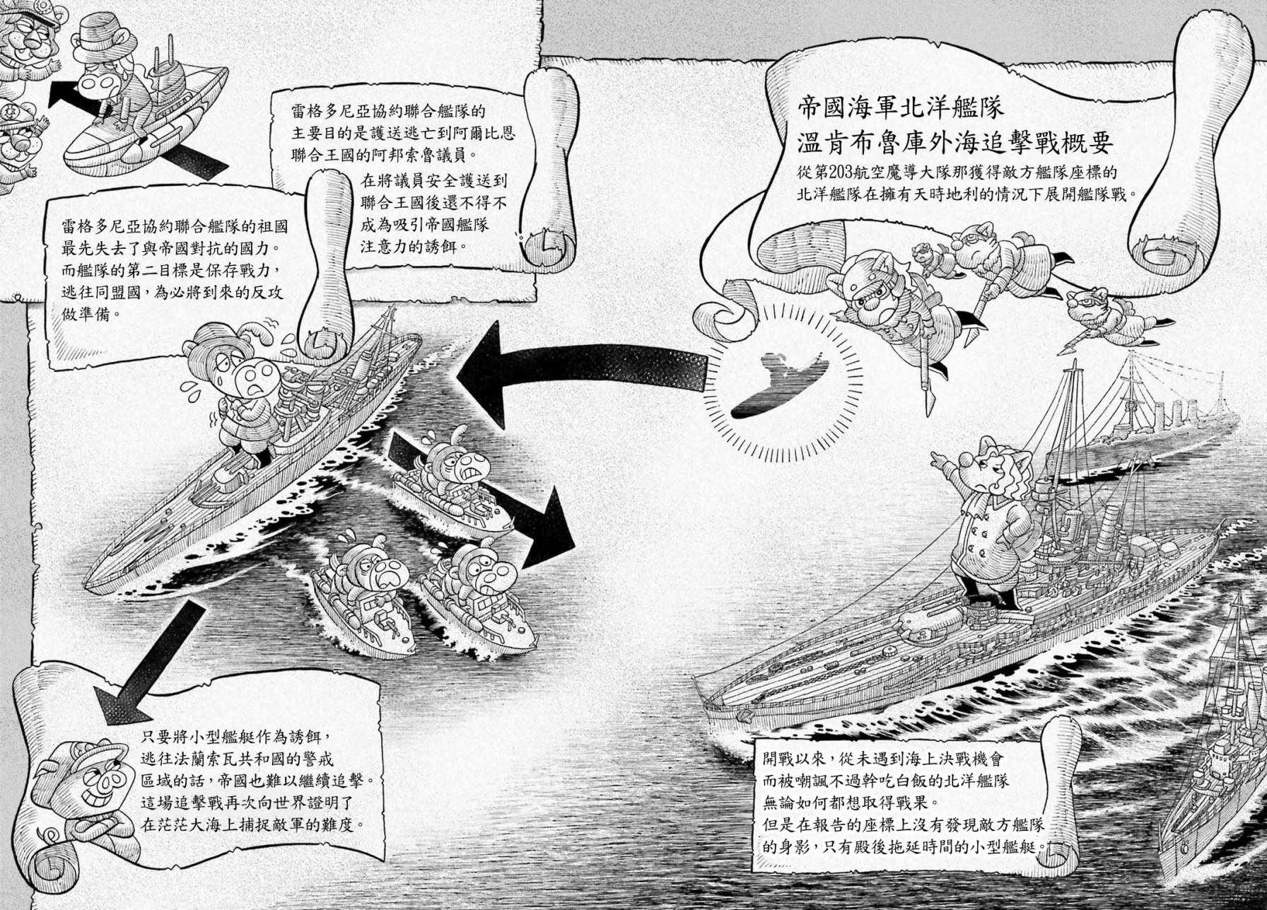 幼女战记漫画,第27话3图
