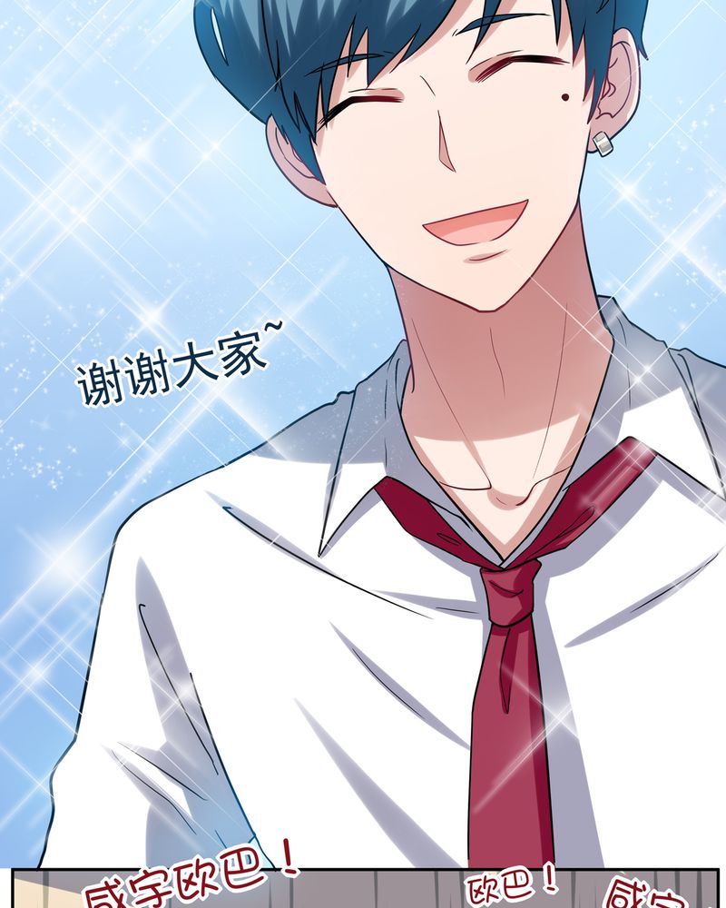 第2章：3