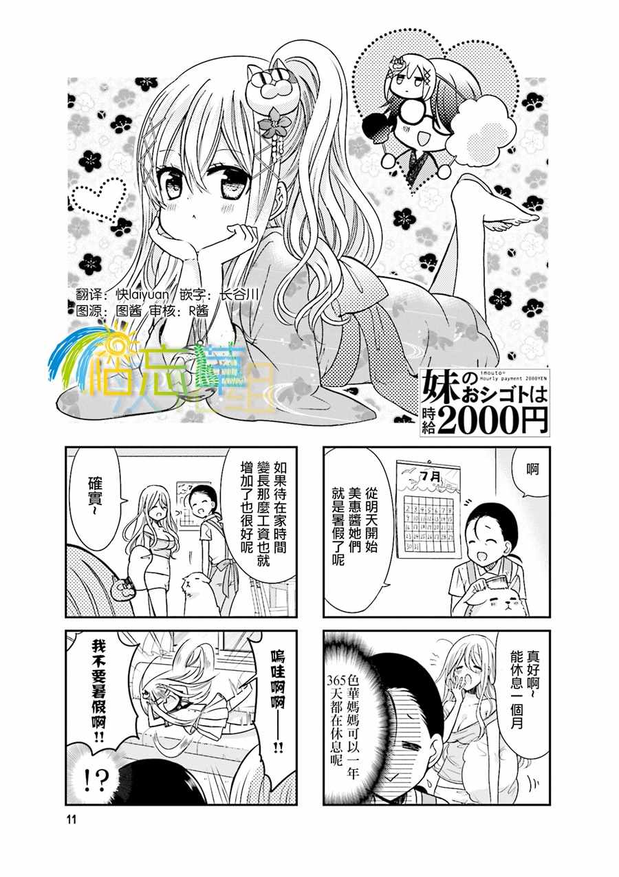 时薪2000什么意思漫画,第15话1图