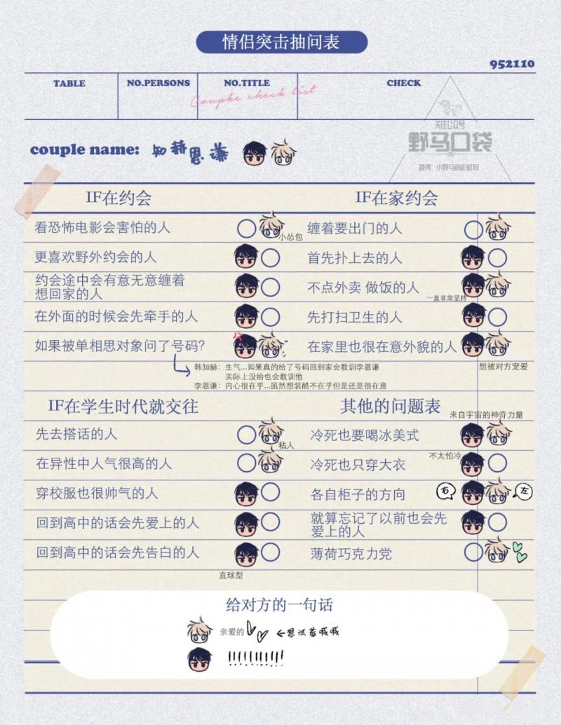 恋爱禁区漫画,调查表&取向表1图