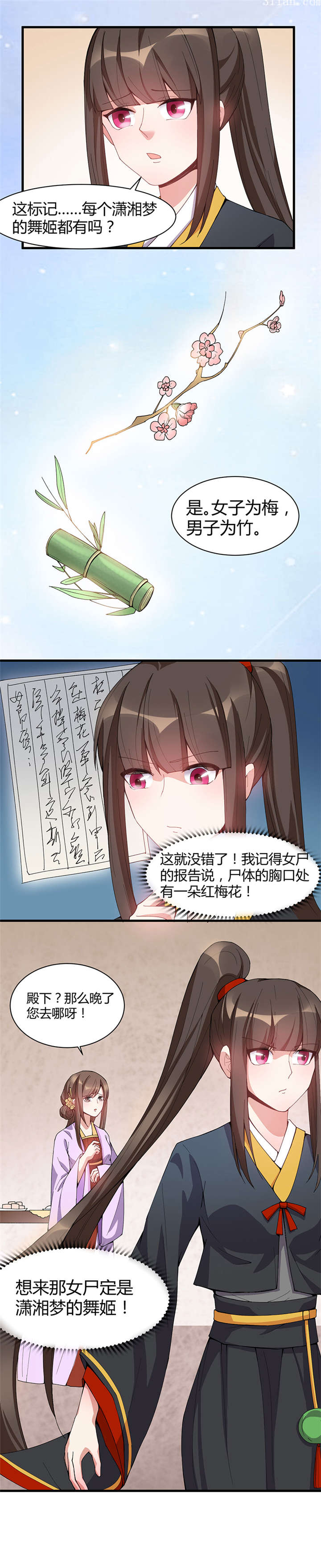 第21话3