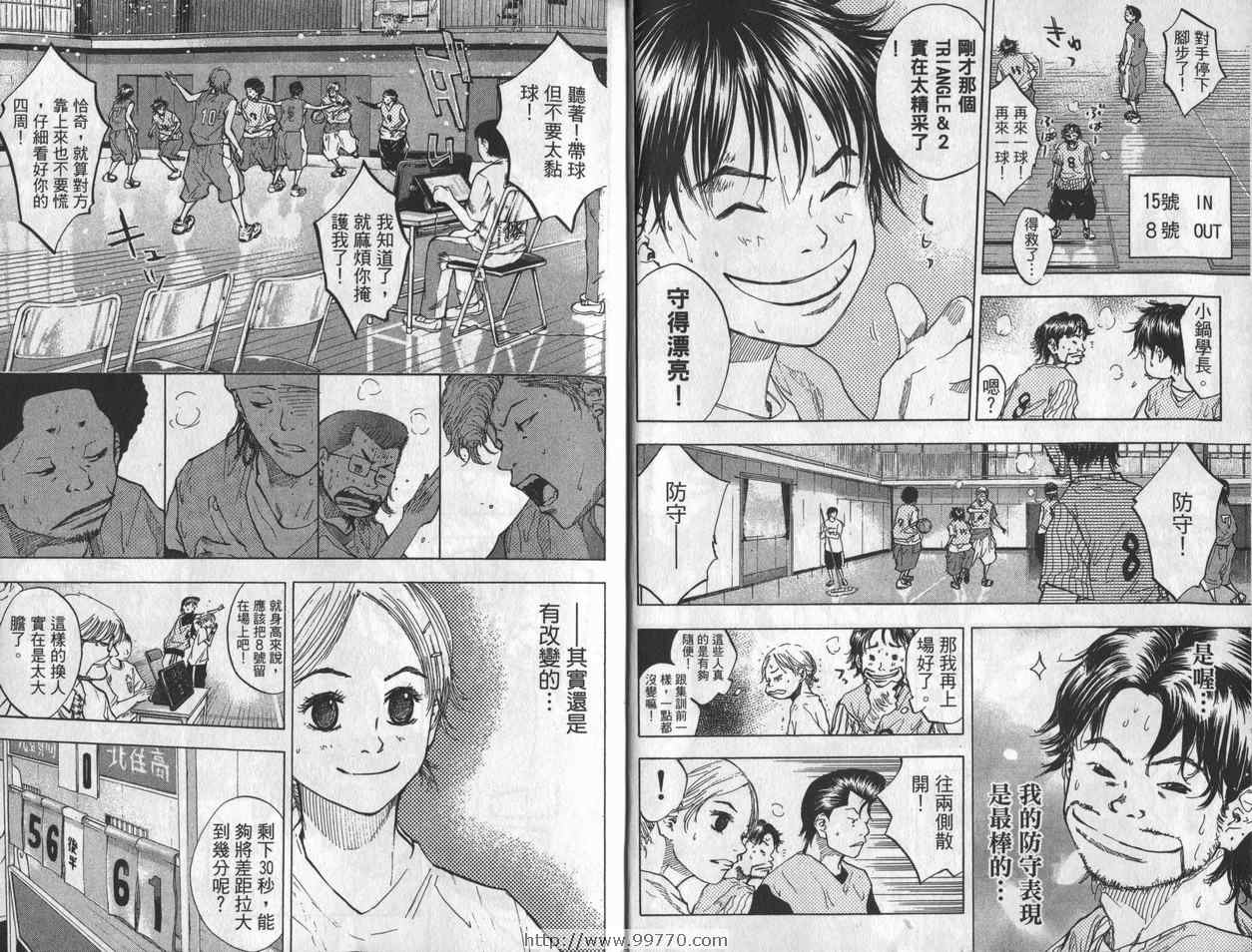 篮球少年王太帅免费播放漫画,第7卷5图
