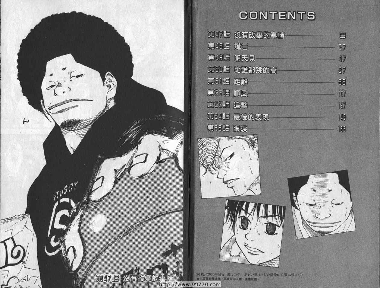 篮球少年王太帅免费播放漫画,第7卷3图