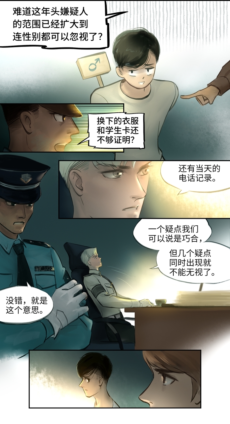 夜行者头像漫画,第9话4图