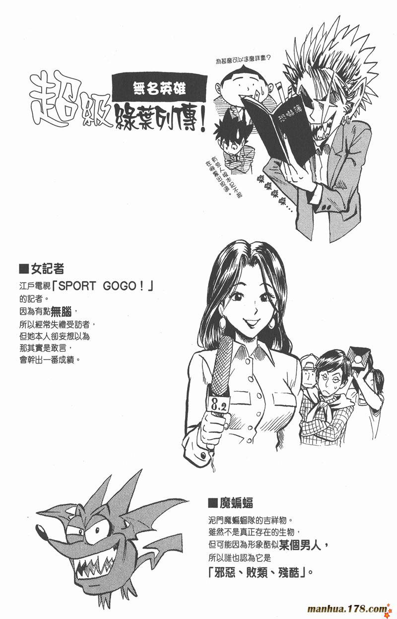 光速蒙面侠21剧集目录漫画,附录022图