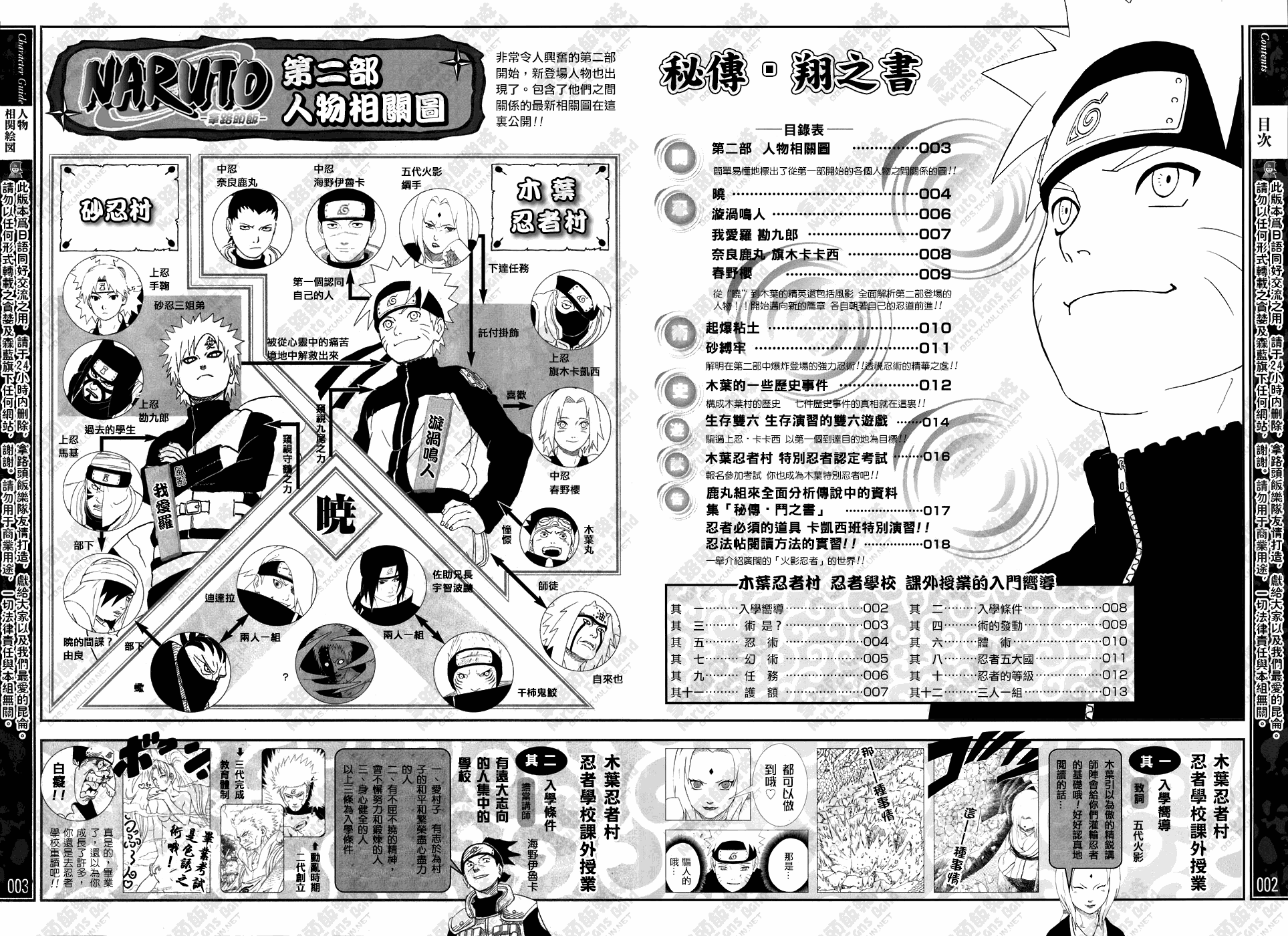 外传：第14话翔之书1