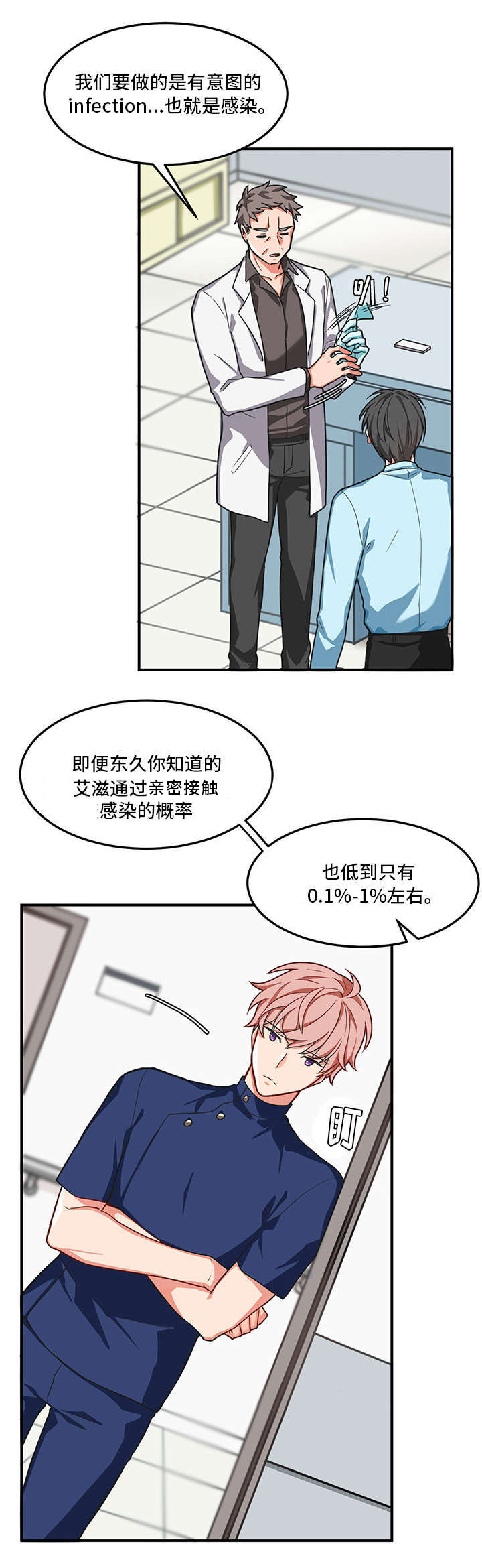 第4章：长期4