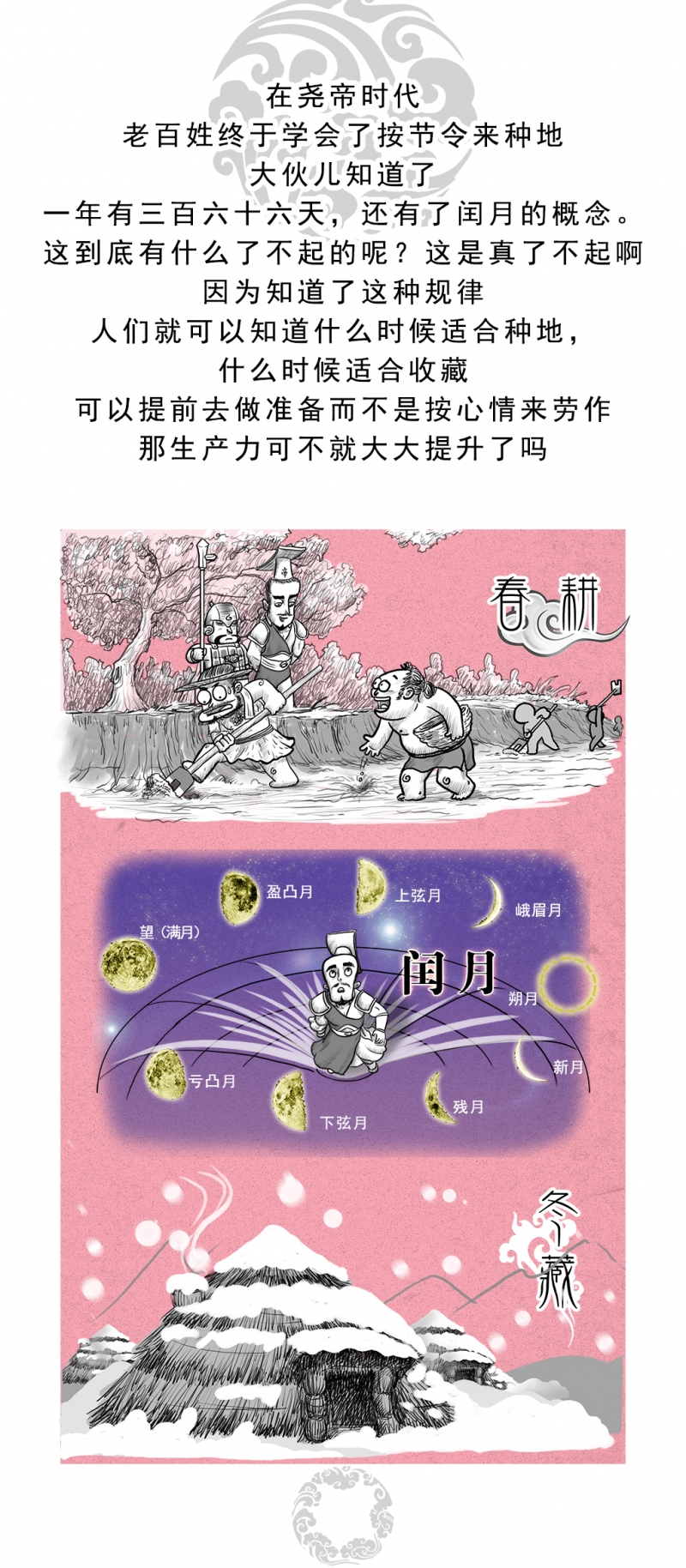 画动漫人物漫画,第3话4图