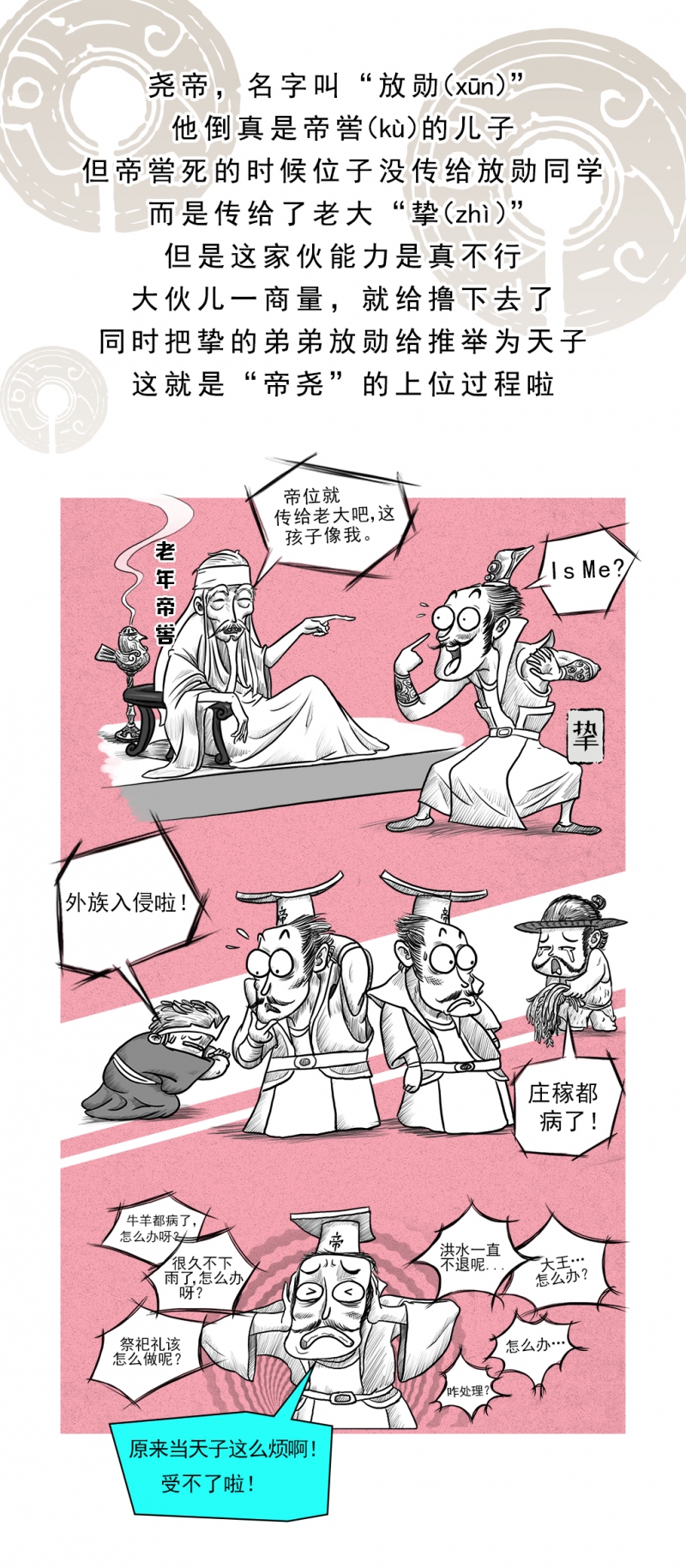 画动漫人物漫画,第3话2图